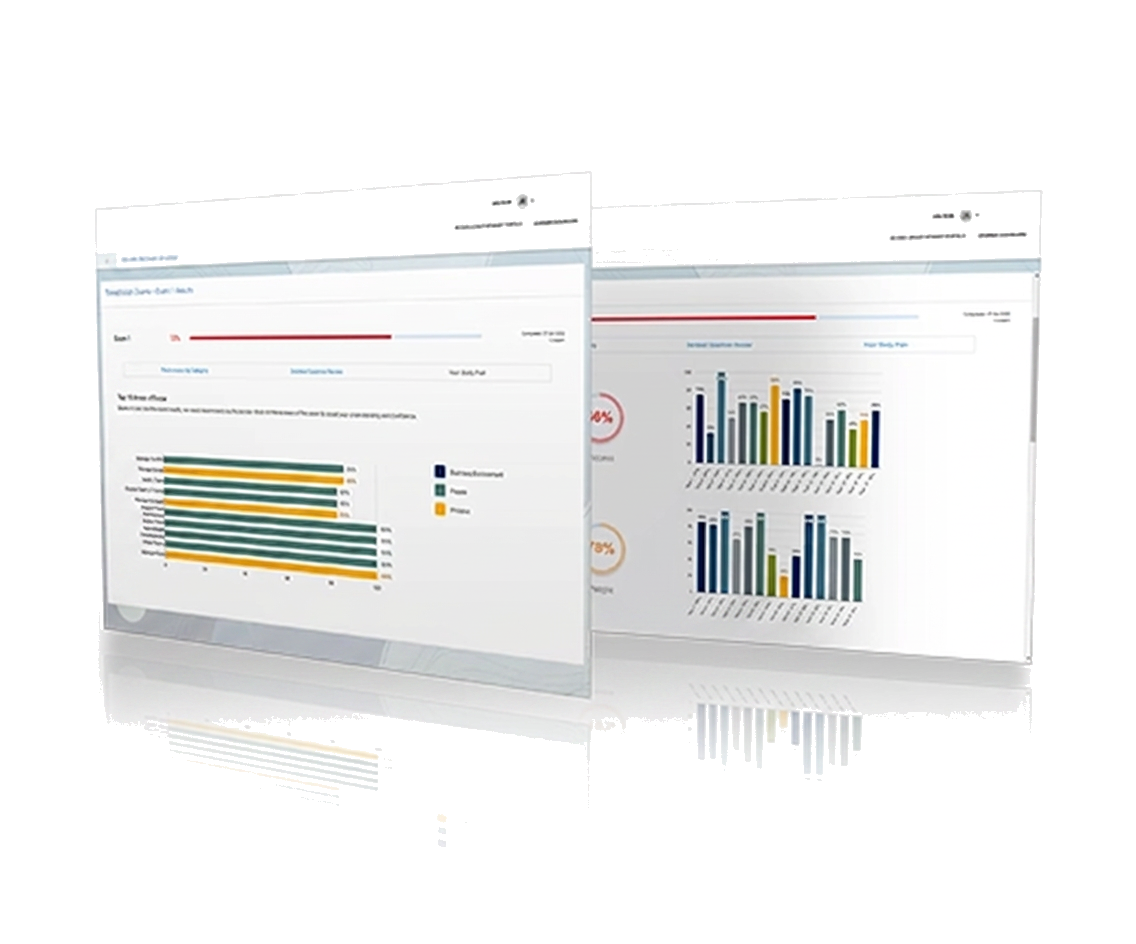 Cert Forensic exam readiness dashboard preview